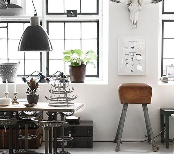 22 Industrial Pendant Light Ideas With Modern Touch